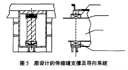 圖5 原設(shè)計的伸縮縫支撐及導向系統(tǒng)