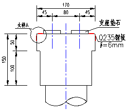 高架橋加固設(shè)計