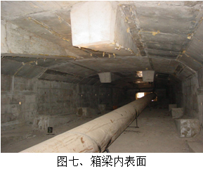 海上預應力混凝土連續(xù)剛構橋檢測