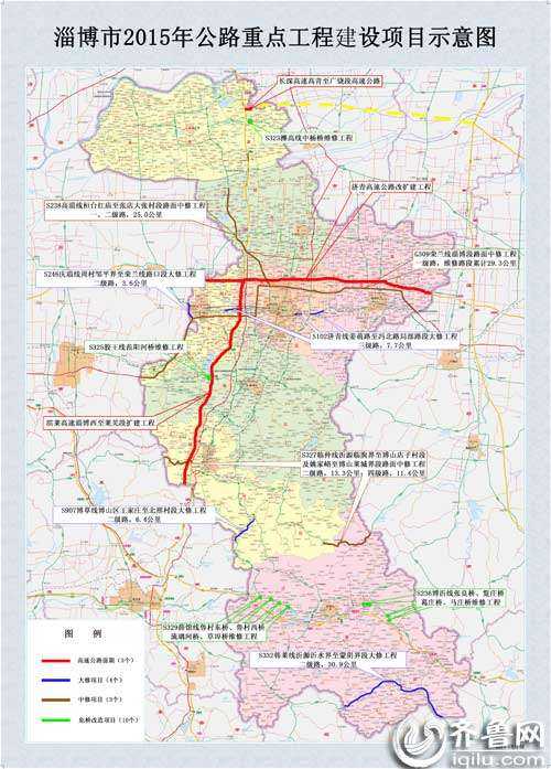 記者從淄博市政府新聞辦公室組織召開(kāi)的關(guān)于全市公路重點(diǎn)工程項(xiàng)目建設(shè)情況新聞發(fā)布會(huì)獲悉。2015年淄博市將開(kāi)工建設(shè)濟(jì)青高速公路改擴(kuò)建工程、濱萊高速淄博西至萊蕪段擴(kuò)建工程、長(zhǎng)深高速高青至廣饒段，以及普通國(guó)省道有7項(xiàng)大中修項(xiàng)目，10座危橋改造項(xiàng)目。